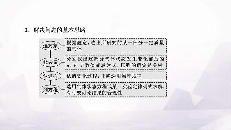 2024届高考物理一轮复习第十四章热学第3讲气体实验定律与理想气体状态方程的综合应用课件02