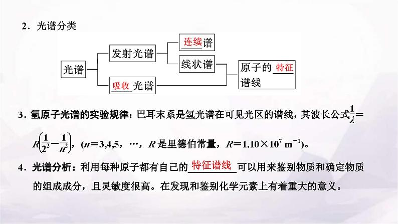 2024届高考物理一轮复习第十五章原子物理第2讲原子结构原子核课件03