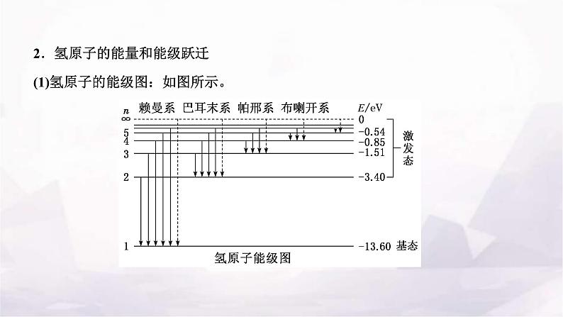 2024届高考物理一轮复习第十五章原子物理第2讲原子结构原子核课件05