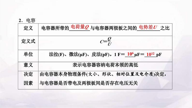 2024届高考物理一轮复习第七章静电场第3讲电容器带电粒子在电场中的运动课件第2页