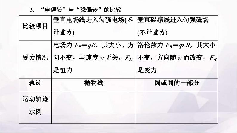 2024届高考物理一轮复习第九章磁场第3讲“带电粒子在组合场中运动”的分类强化课件02