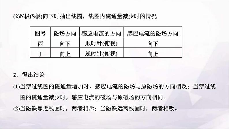 2024届高考物理一轮复习第十章电磁感应第5讲实验：探究影响感应电流方向的因素课件第4页