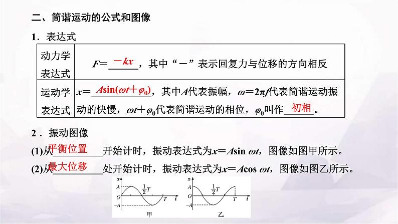 2024届高考物理一轮复习第十二章机械振动机械波第1讲机械振动课件第4页