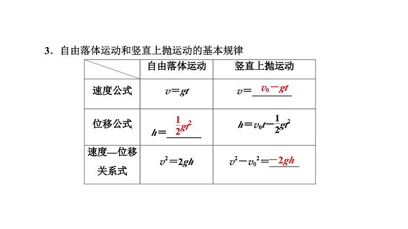 2024届高考物理一轮复习第一章运动的描述匀变速直线运动第2讲匀变速直线运动的规律课件第3页