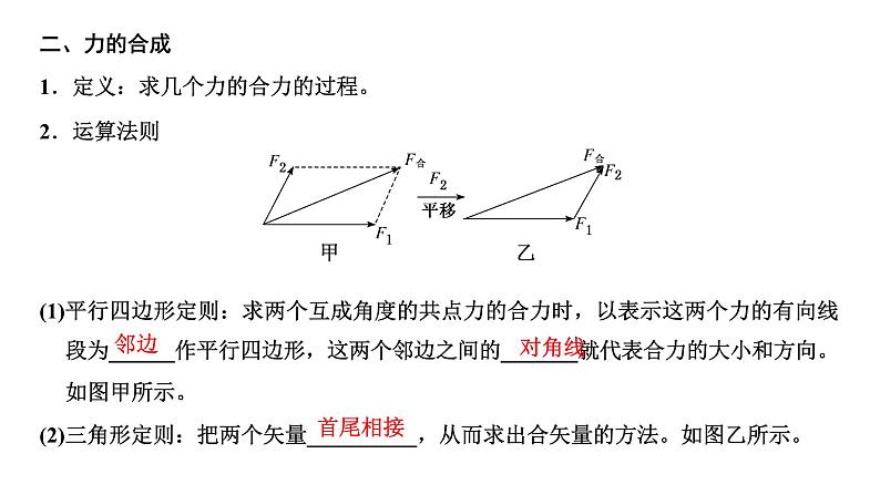 2024届高考物理一轮复习第二章相互作用第3讲力的合成和分解课件02