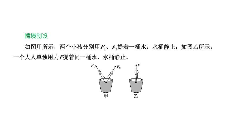 2024届高考物理一轮复习第二章相互作用第3讲力的合成和分解课件04