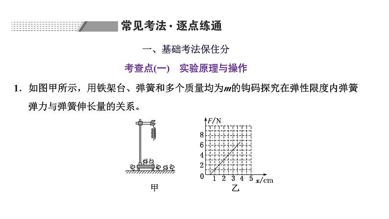 2024届高考物理一轮复习第二章相互作用第6讲实验：探究弹簧弹力与形变量的关系课件06