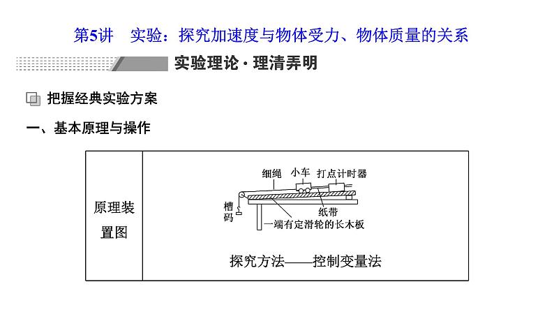 2024届高考物理一轮复习第三章牛顿运动定律第5讲实验：探究加速度与物体受力、物体质量的关系课件01