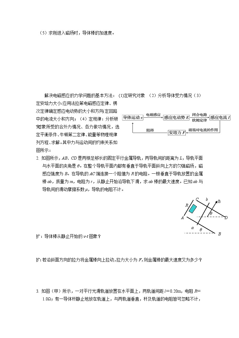 2.2 法拉第电磁感应定律（习题课2：电磁感应中的电量、力学问题）第2页