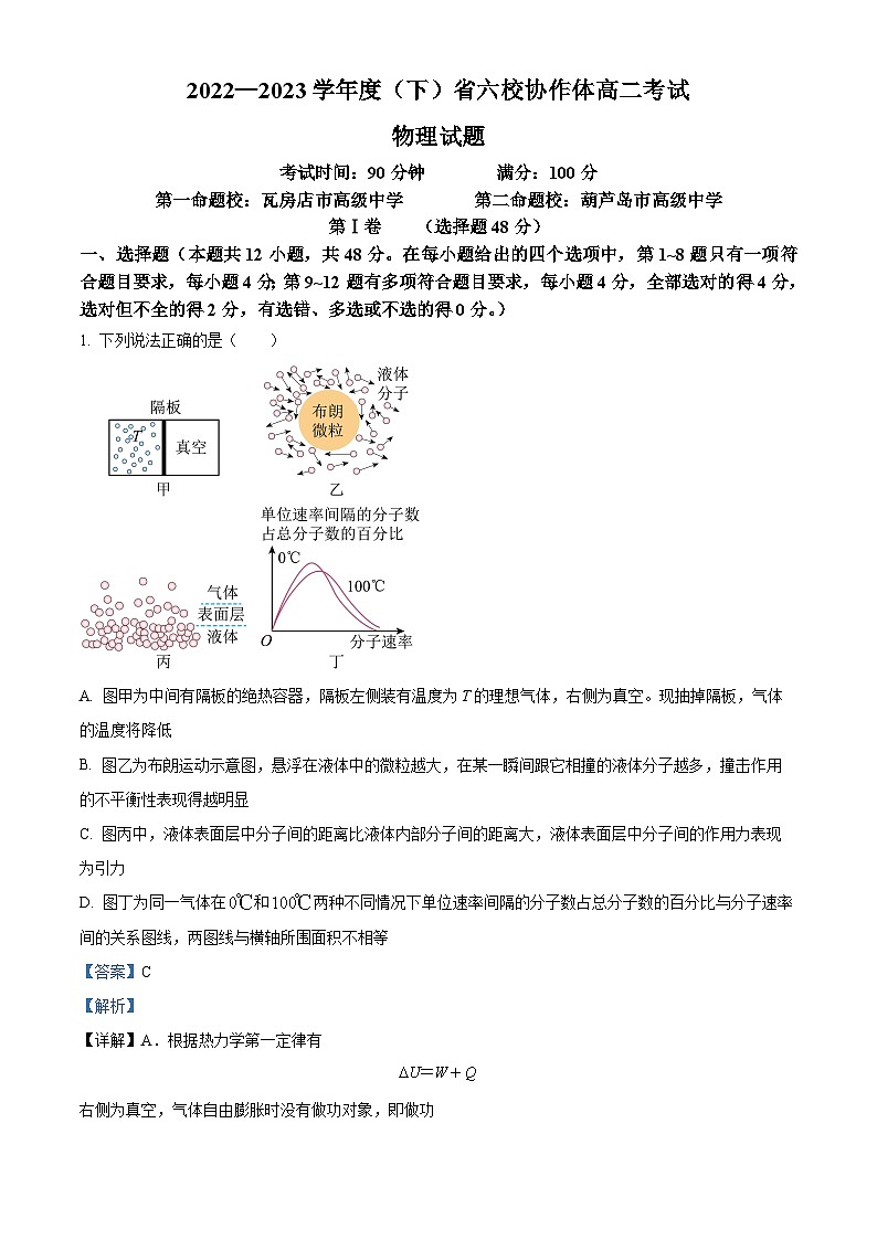 精品解析：辽宁省六校协作体2022-2023学年高二下学期6月月考物理试题（解析版）01