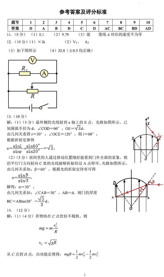 2023届湖南省岳阳市岳阳县高三下学期新高考适应性测试物理答案第1页