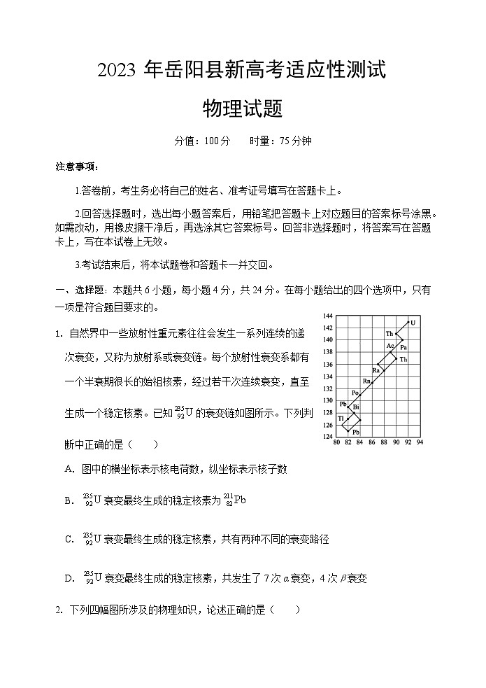 2023届湖南省岳阳市岳阳县高三下学期新高考适应性测试物理第1页