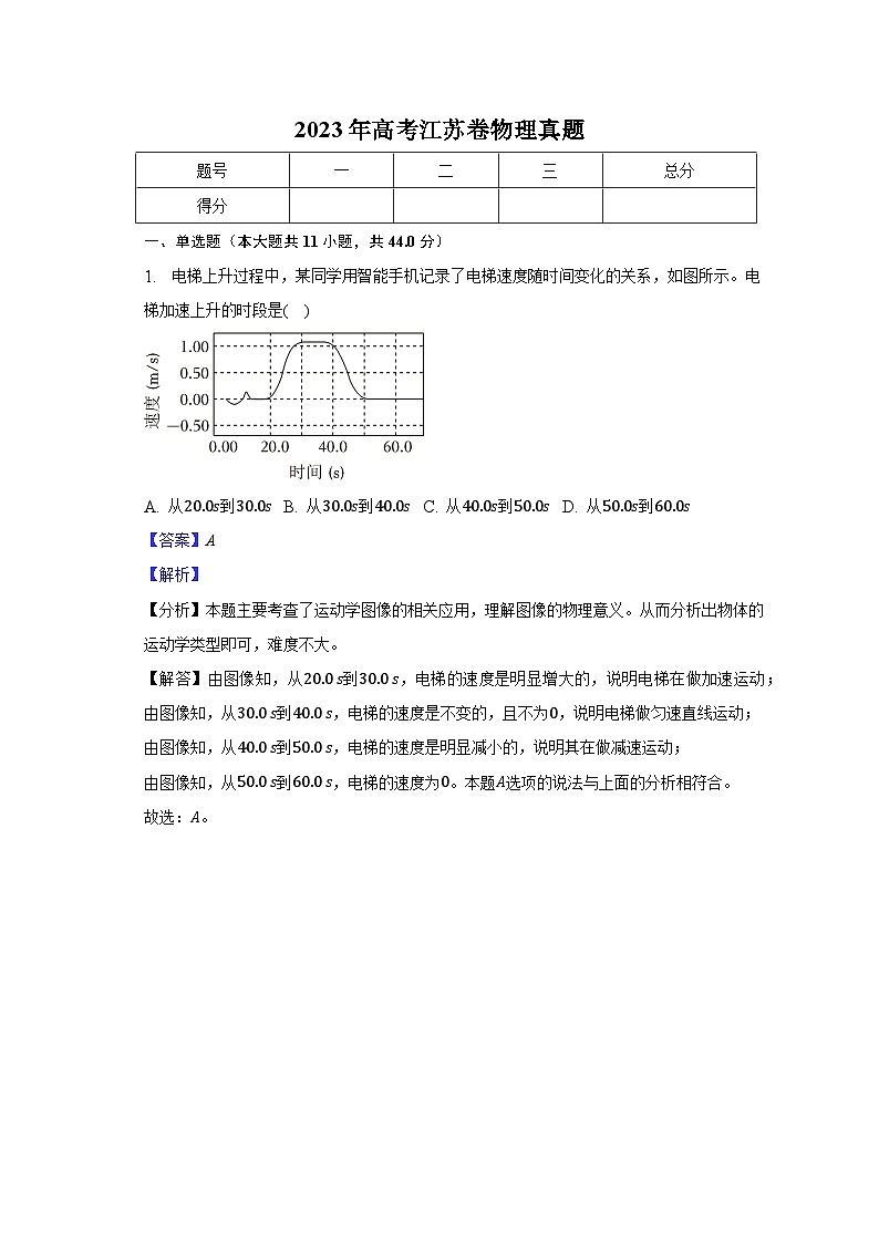 2023年高考江苏卷物理真题-教师用卷01