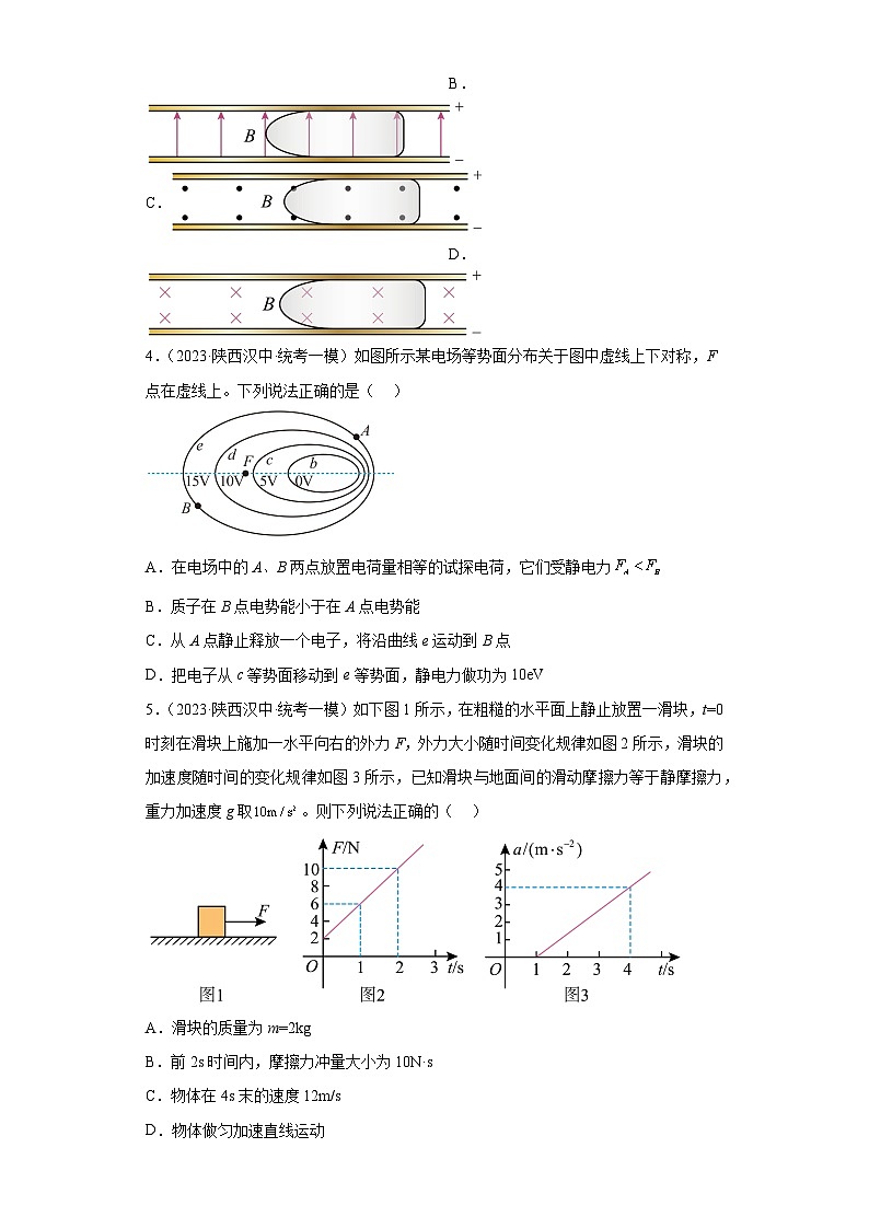 陕西省各地区2023年高考物理模拟（一模）题按题型分类汇编-01选择题（单选题）02