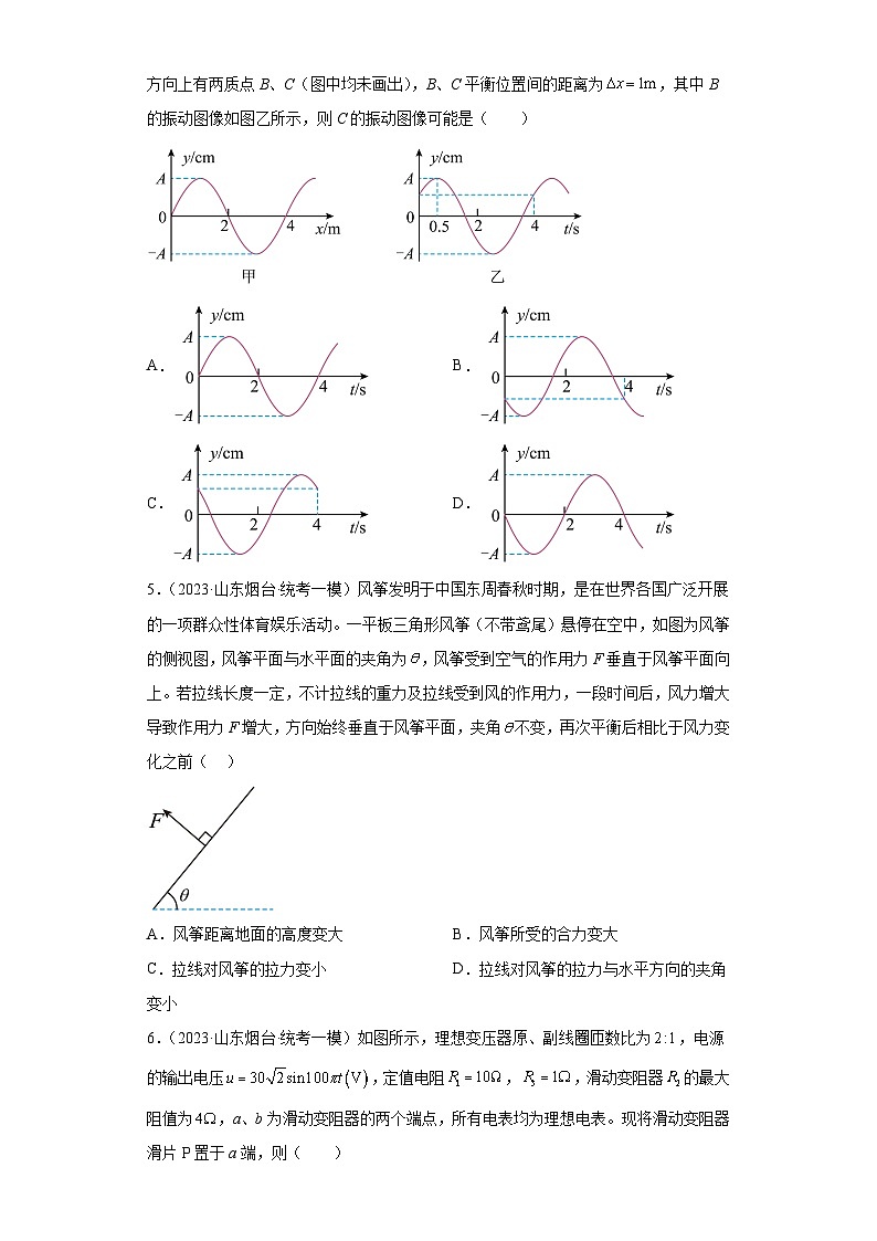 山东省各地区2023年高考物理模拟（一模）题按题型分类汇编-01选择题（单选题）202