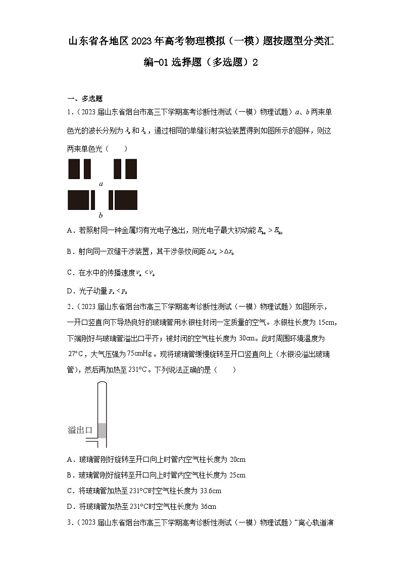 山东省各地区2023年高考物理模拟（一模）题按题型分类汇编-01选择题（多选题）201