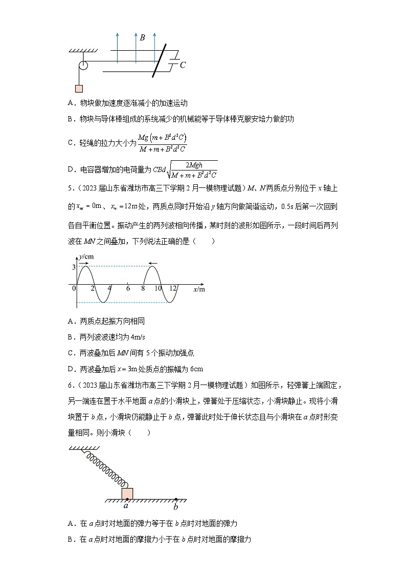 山东省各地区2023年高考物理模拟（一模）题按题型分类汇编-01选择题（多选题）203