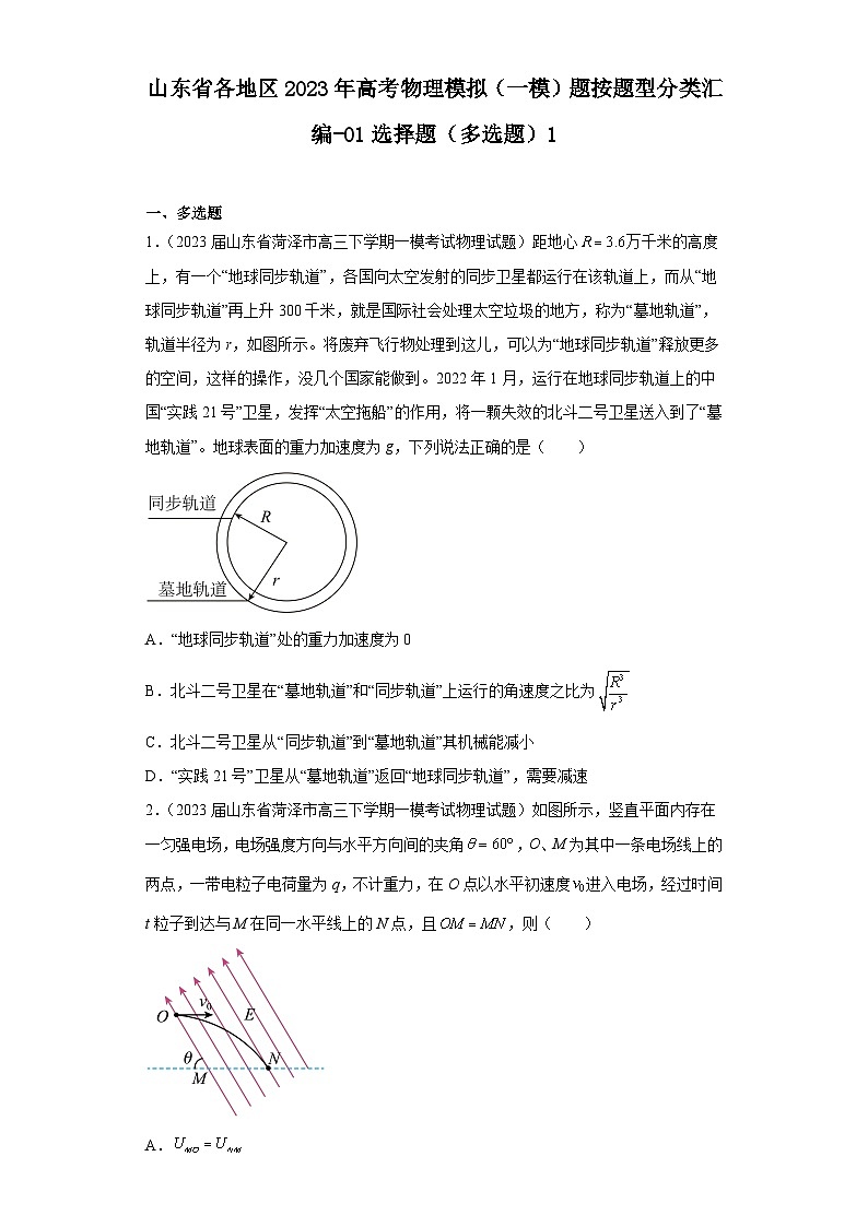 山东省各地区2023年高考物理模拟（一模）题按题型分类汇编-01选择题（多选题）101