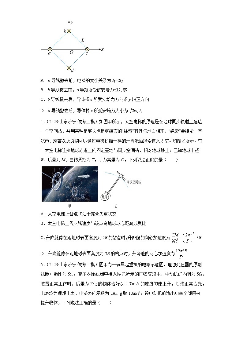 山东省各地区2023年高考物理模拟（二模）题按题型分类汇编-01选择题（单选题）202
