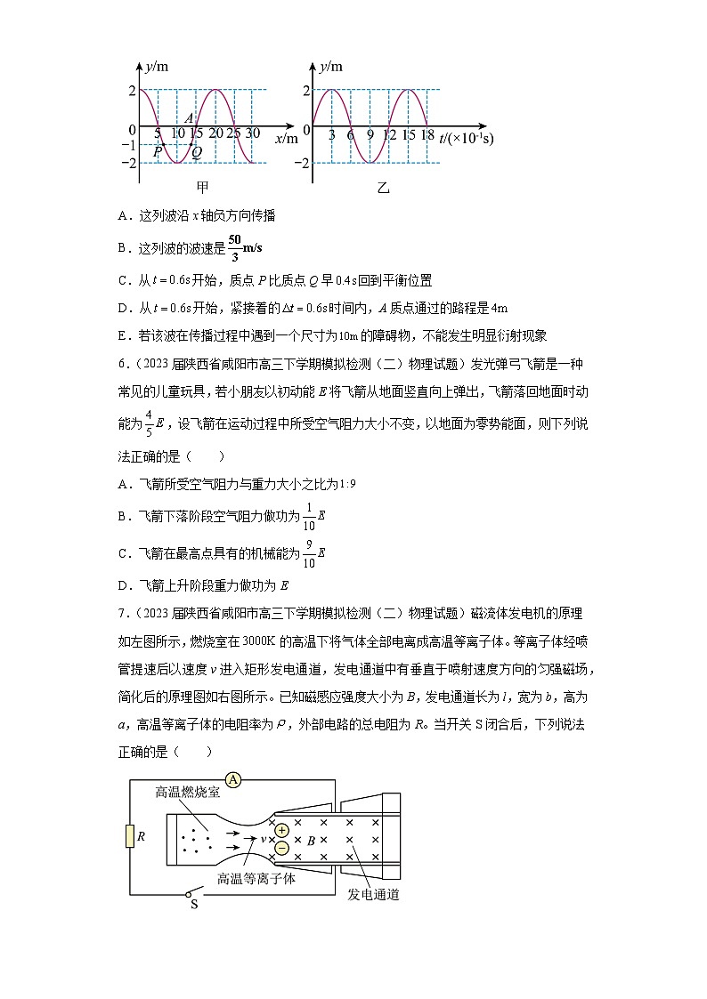 陕西省各地区2023年高考物理模拟（二模）题按题型分类汇编-01选择题（多选题）03