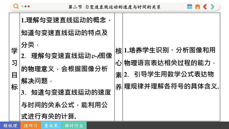 2.2 匀变速直线运动的速度与时间的关系（课件PPT）02