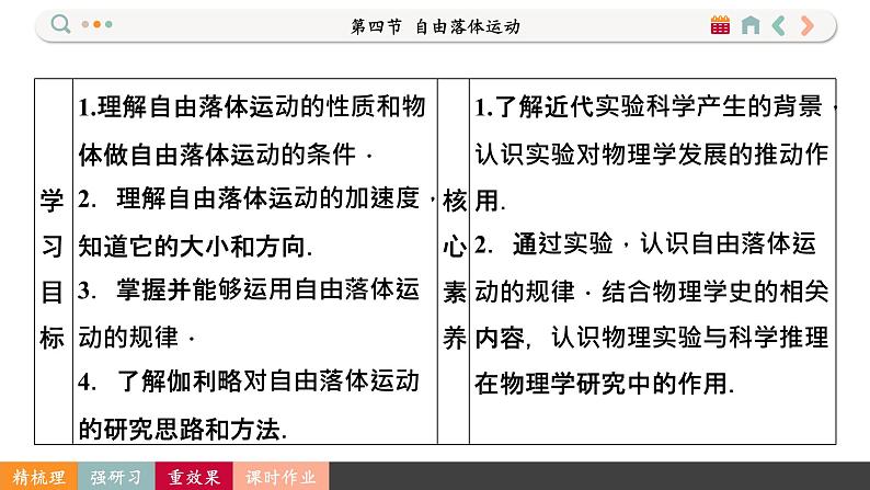 2.4 自由落体运动（课件PPT）02