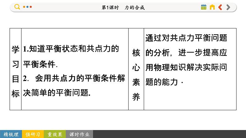 3.5 共点力的平衡（课件PPT）02