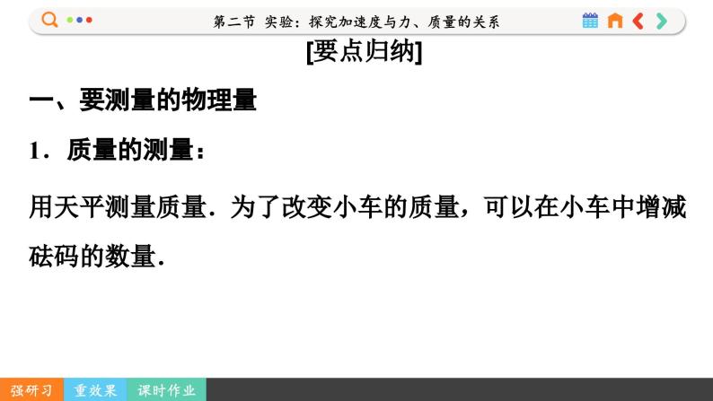 4.2 实验：探究加速度与力、质量的关系（课件PPT）04