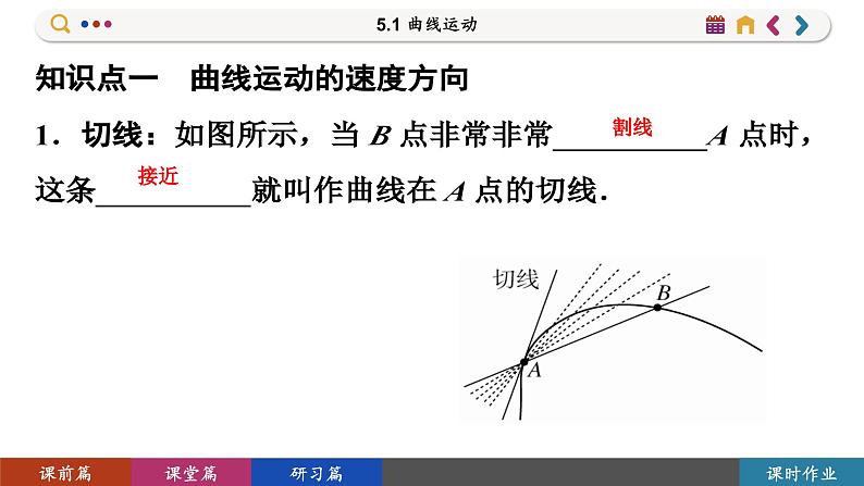 5.1 曲线运动（课件PPT）04