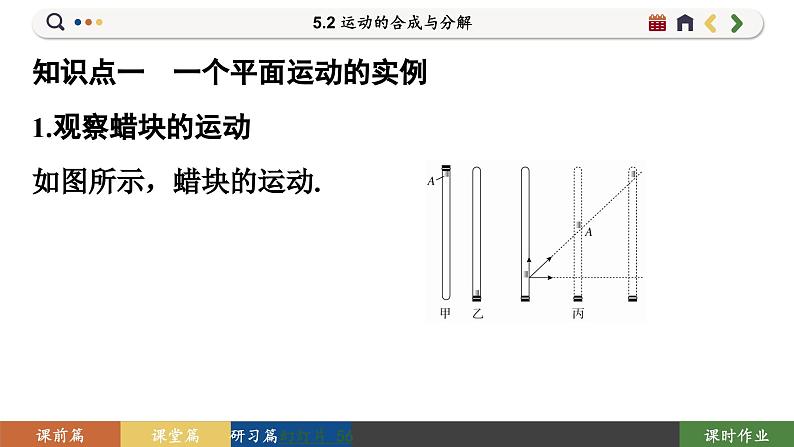 5.2 运动的合成与分解（课件PPT）04