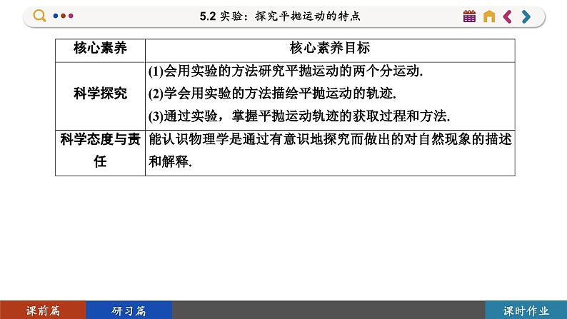 5.3 实验：探究平抛运动的特点（课件PPT）02