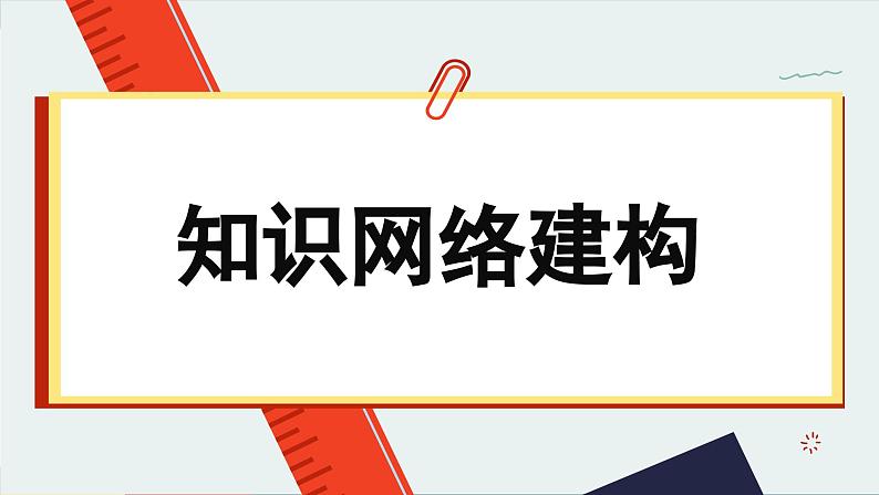 人教版物理必修2 第五章知识网络建构与学科素养提升（课件PPT）01