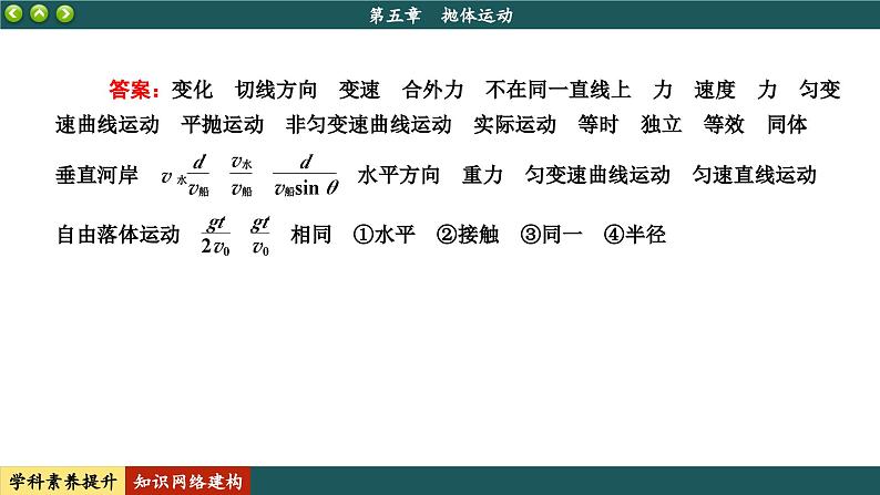 人教版物理必修2 第五章知识网络建构与学科素养提升（课件PPT）05