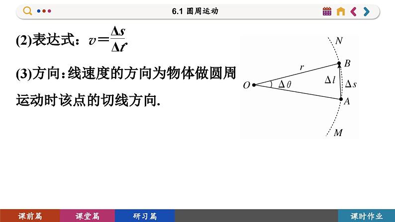 6.1 圆周运动 （课件PPT）第5页