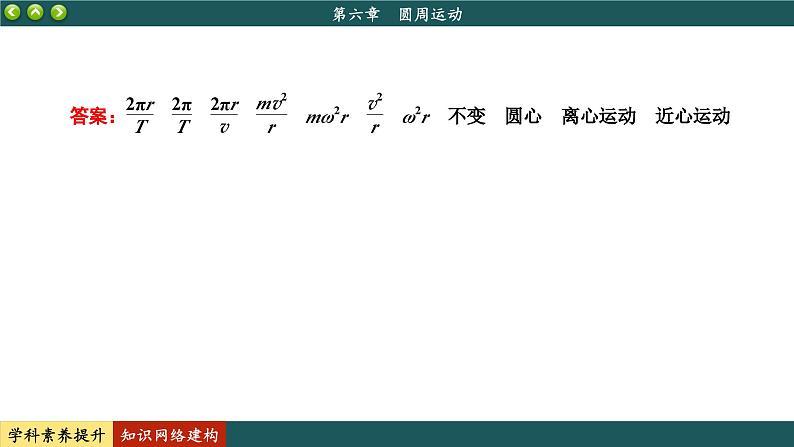 人教版物理必修2 第六章知识网络建构与学科素养提升（课件PPT）05