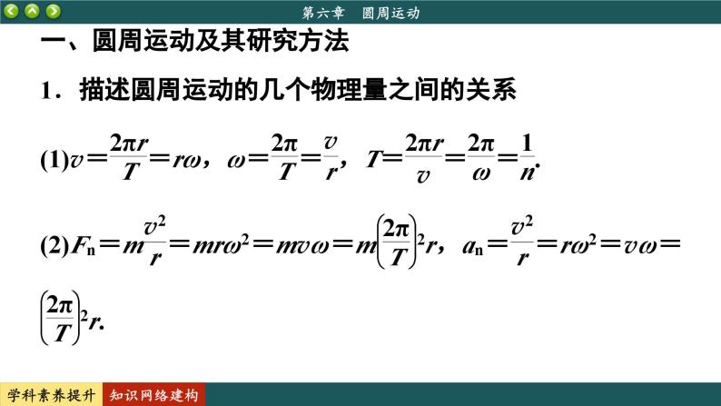 人教版物理必修2 第六章知识网络建构与学科素养提升（课件PPT）07