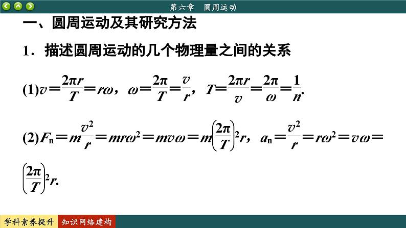 人教版物理必修2 第六章知识网络建构与学科素养提升（课件PPT）07