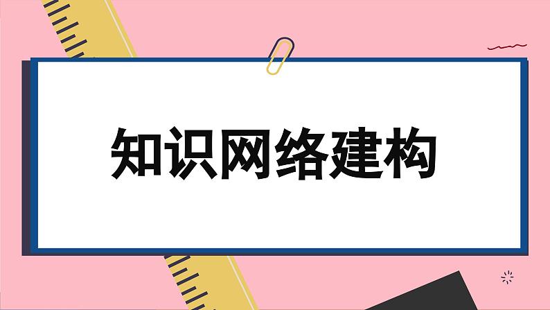 人教版物理必修2 第八章知识网络建构与学科素养提升（课件PPT）01