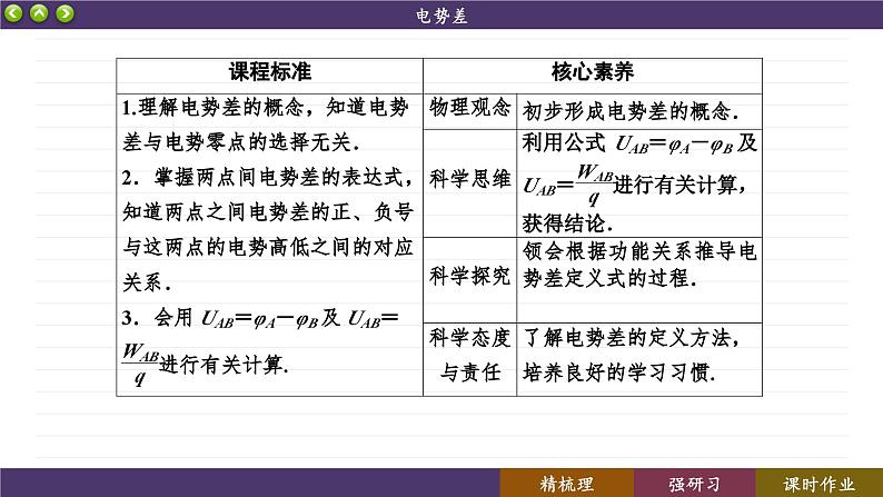 10.2 电势差（课件PPT）02