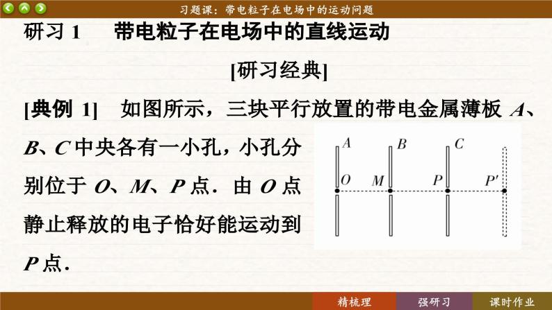 第十章习题课：带电粒子在电场中的运动问题（课件PPT）04