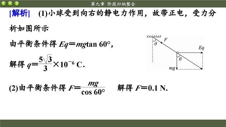 人教版物理必修3 第十章归纳整合（课件PPT）08