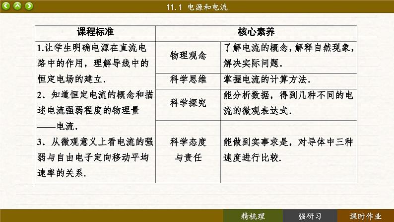 11.1 电源和电流（课件PPT）02