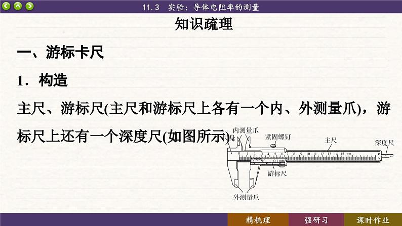 11.3 实验：导体电阻率的测量（课件PPT）04