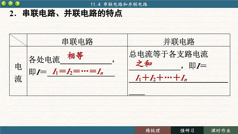 11.4 串联电路和并联电路（课件PPT）06