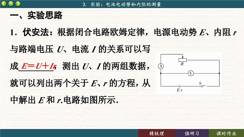 12.3 实验：电池电动势和内阻的测量（课件PPT）04