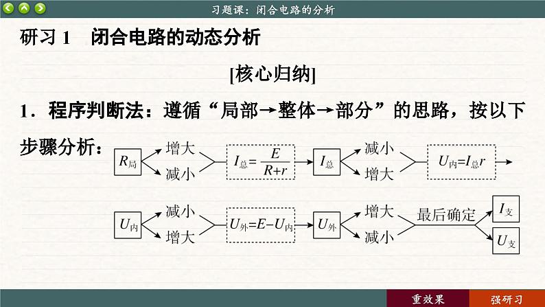 第十二章习题课：闭合电路的分析（课件PPT）04