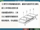 13.2 磁感应强度 磁通量（课件PPT）