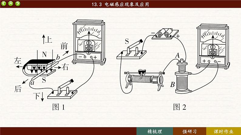 13.3 电磁感应现象及应用 （课件PPT）08