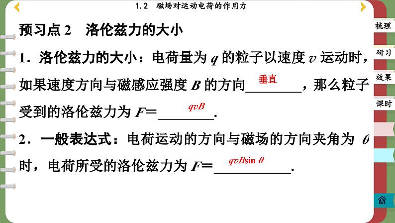 1.2 磁场对运动电荷的作用力（课件PPT）06