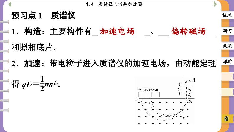 1.4 质谱仪与回旋加速器（课件PPT）第4页